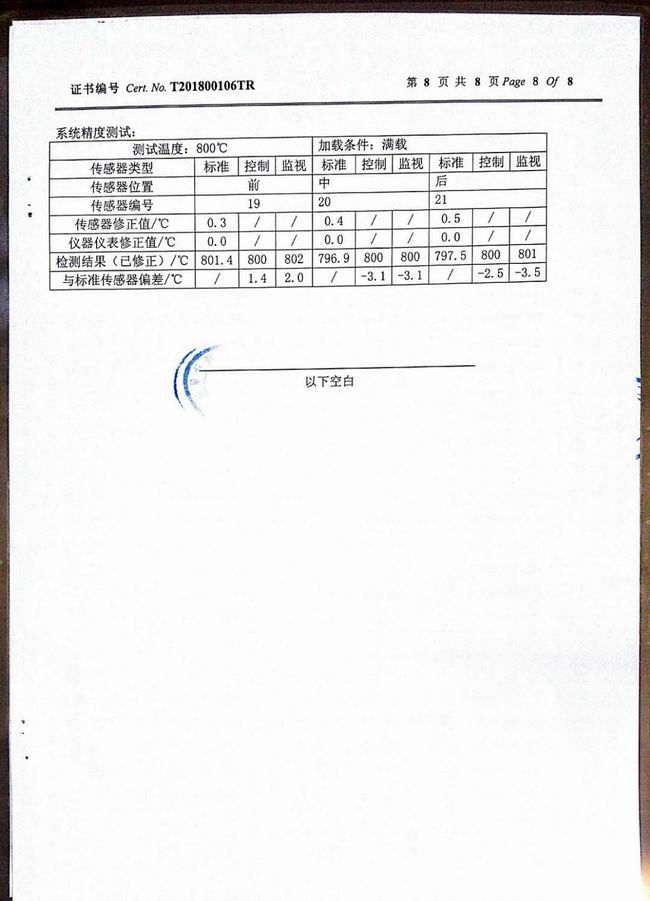 產(chǎn)品證書(shū)